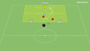 artykuły 2v1 w atakowaniu – zastawienie piłki + tworzenie linii podania
