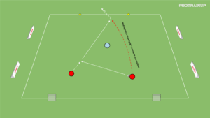 artykuły 2v1 wybiegnięcie na pozycję