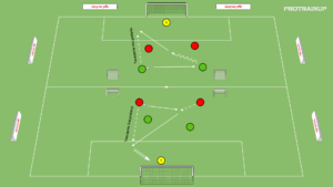 artykuły 2v2 – tworzenie linii podania