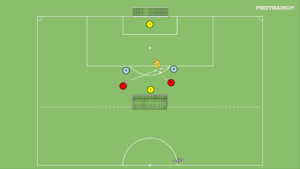 artykuły 2v2 w środkowym sektorze (rozgrzewka)