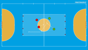 artykuły 2v2 zdobywanie przestrzeni