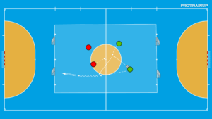 artykuły 2v2 zdobywanie przestrzeni na 4 bramki