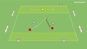 artykuły 2v2+obrońca blokujący