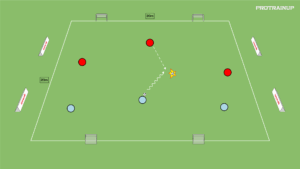 artykuły 3v3 – odbiór piłki