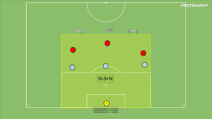 artykuły 3v3+N moment przejścia B/A – A/B