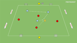 artykuły 3v4+2Br – akcent na odbiór piłki