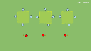 artykuły 4v1 z akcentem na moment przejścia