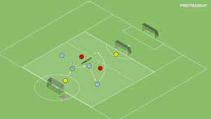 artykuły 4v2 – wbiegnięcie w pole karne