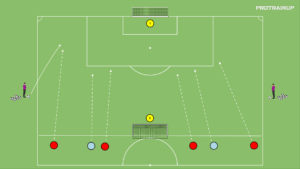 artykuły 4v2 – wytrzymałość w formie ataku szybkiego