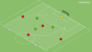 artykuły 4v3 na 3 bramki