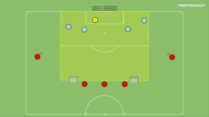 artykuły 4v4 – odbiór piłki (wykorzystanie bocznych sektorów boiska)