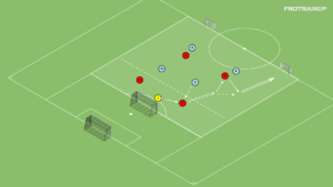 artykuły 4v4 – otwarcie gry (wprowadzenie piłki)
