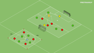 artykuły 4v4 – reakcja w bronieniu