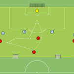 Read more about the article 4v4 – wbiegnięcie 3