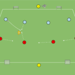 Read more about the article 4v4+2Br – asekuracja w strefie