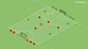 artykuły 4v4+N – reakcja w bronieniu