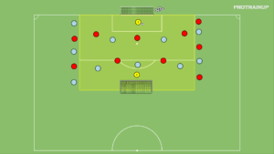 artykuły 5v5 + zewnętrzni (momenty przejścia)