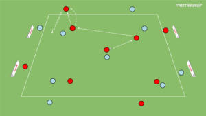 artykuły 5v5 + zewnętrzni (z rotacją)