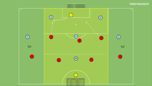 artykuły 6v7 w bronieniu wysokim