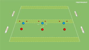 artykuły Akcent motoryczny siła