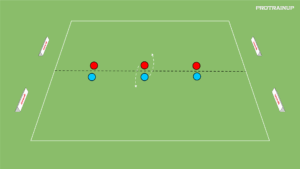 artykuły Akcent motoryczny – siła
