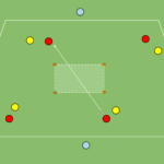 Read more about the article Akcent na momenty przejścia – gra 4v4+4N.