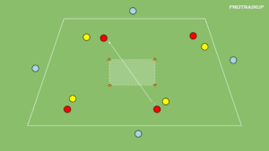 artykuły Akcent na momenty przejścia – gra 4v4+4N.