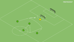 artykuły Akcent strzelecki – wybiegnięcie na pozycję