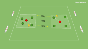 artykuły Berek w dwóch strefach