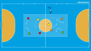 artykuły Berek z prowadzeniem piłki