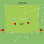 Read more about the article Br+2v2 – boczny sektor boiska