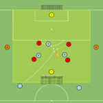 Read more about the article Br+3v4+Br – zebranie górnej piłki
