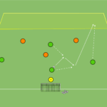 Read more about the article Br+4v3 – zdobywanie przestrzeni