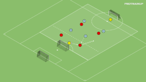 artykuły Br+4v4+Br – otwarcie gry (wprowadzenie piłki)