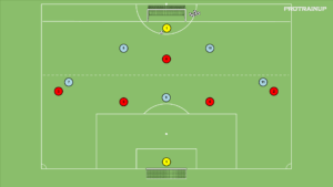 artykuły Br+5v5+Br – akcent na bronienie strefowe (tercja 1)