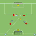 Read more about the article Br+5v6+Br – zebranie górnej piłki