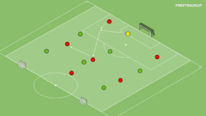 artykuły Br+6v6 otwarcie niskie – bronienie wysokie