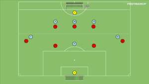 artykuły Br+6v7+Br – akcent na bronienie strefowe (tercja 1)