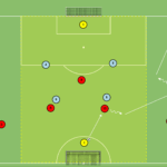 Read more about the article Br+7v6+Br – boczny sektor boiska