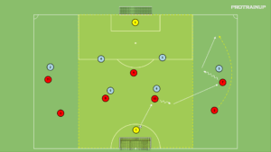 artykuły Br+7v6+Br – boczny sektor boiska