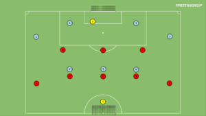 artykuły Br+7v8+Br – bronienie w strefie wysokiej