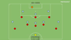 artykuły Br+8v8+Br – akcent na odbiór piłki