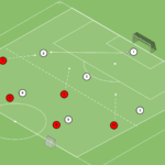 Read more about the article Bronienie wysokie gra Br+5v5