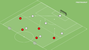 artykuły Bronienie wysokie gra Br+5v5