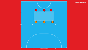 artykuły Ćwiczenia siłowe z wykorzystaniem piłek