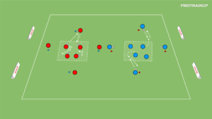 artykuły Doskonalenie techniki specjalnej (podania i prowadzenie piłki)