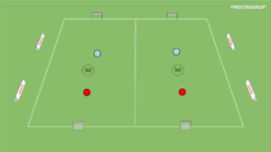 artykuły Drybling – 1v1