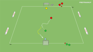 artykuły Drybling 1v1 (zdobywanie przestrzeni)