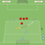 Read more about the article Fragment gry 1v1+Br – odbiór piłki