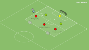 artykuły Fragment gry 2v3